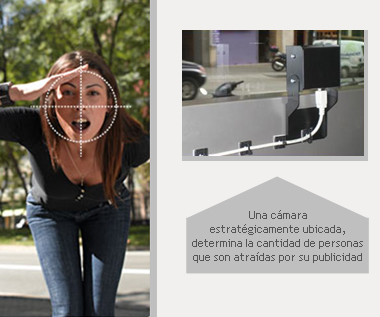 Medici�n de Audiencias (Person Counter)